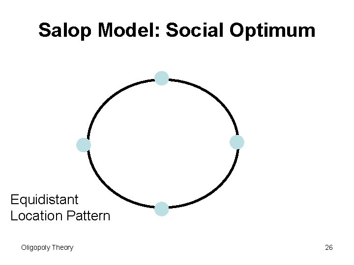 Salop Model: Social Optimum Equidistant Location Pattern Oligopoly Theory 26 Salop Model: Social Optimum Equidistant Location Pattern Oligopoly Theory 26