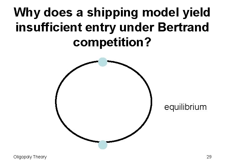 Why does a shipping model yield insufficient entry under Bertrand competition? equilibrium Oligopoly Theory Why does a shipping model yield insufficient entry under Bertrand competition? equilibrium Oligopoly Theory