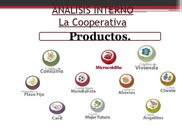 ANÁLISIS INTERNO La Cooperativa Productos. 