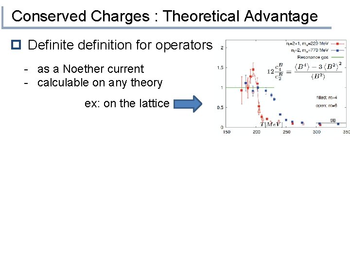 Conserved Charges : Theoretical Advantage p Definite definition for operators - as a Noether