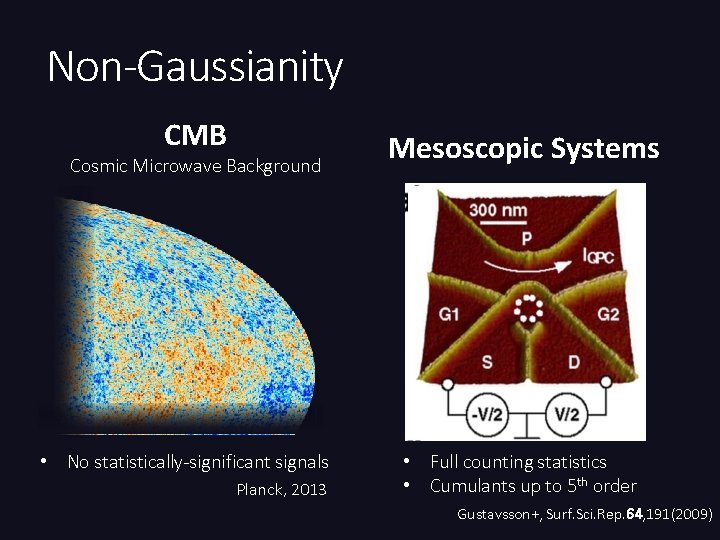 Non-Gaussianity CMB Cosmic Microwave Background • No statistically-significant signals Planck, 2013 Mesoscopic Systems •