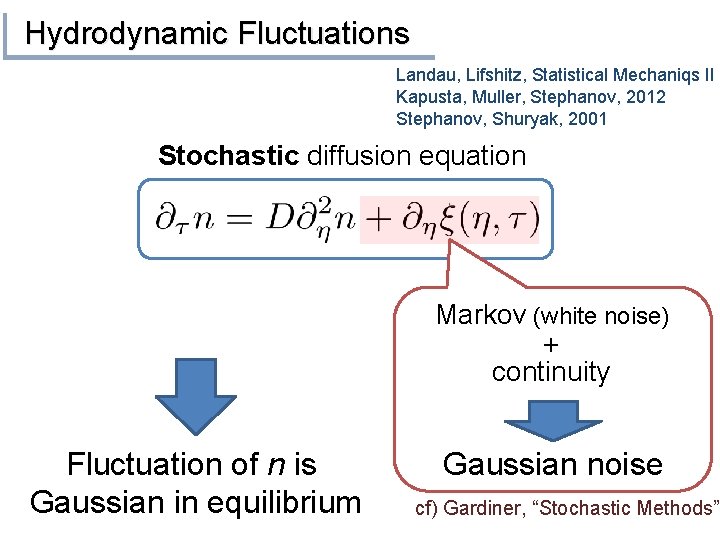Hydrodynamic Fluctuations Landau, Lifshitz, Statistical Mechaniqs II Kapusta, Muller, Stephanov, 2012 Stephanov, Shuryak, 2001