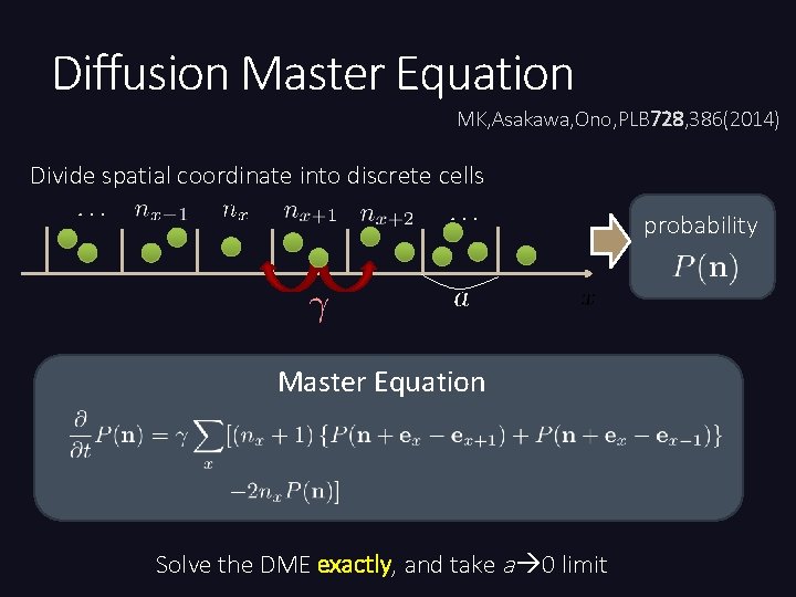 Diffusion Master Equation MK, Asakawa, Ono, PLB 728, 386(2014) Divide spatial coordinate into discrete
