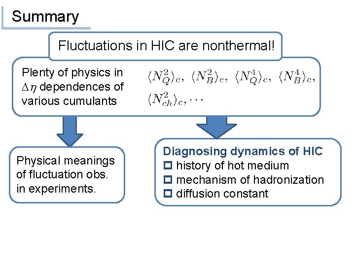 Summary Fluctuations in HIC are nonthermal! Plenty of physics in Dh dependences of various