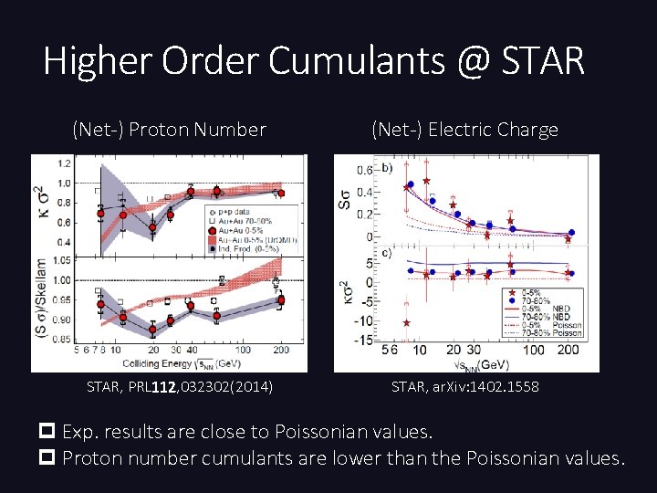 Higher Order Cumulants @ STAR (Net-) Proton Number STAR, PRL 112, 032302(2014) (Net-) Electric
