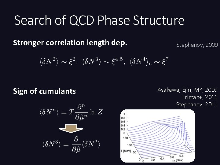 Search of QCD Phase Structure Stronger correlation length dep. Sign of cumulants Stephanov, 2009