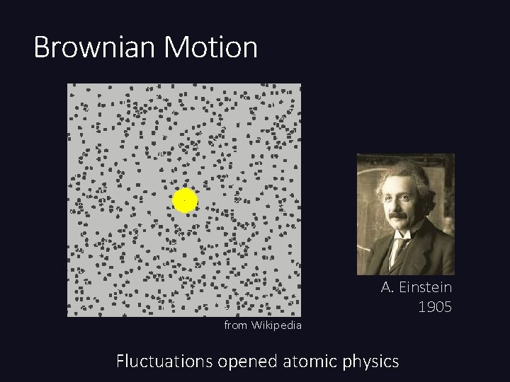 Brownian Motion from Wikipedia A. Einstein 1905 Fluctuations opened atomic physics 