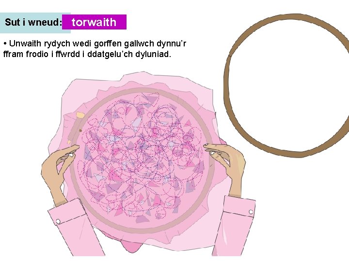 Sut i wneud: torwaith • Unwaith rydych wedi gorffen gallwch dynnu’r ffram frodio i Sut i wneud: torwaith • Unwaith rydych wedi gorffen gallwch dynnu’r ffram frodio i