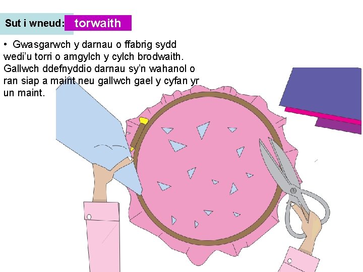 Sut i wneud: torwaith • Gwasgarwch y darnau o ffabrig sydd wedi’u torri o