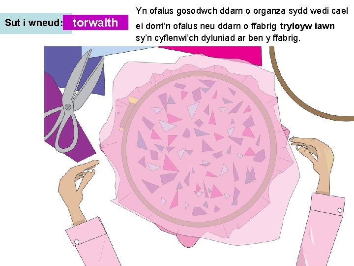 Yn ofalus gosodwch ddarn o organza sydd wedi cael Sut i wneud: torwaith ei