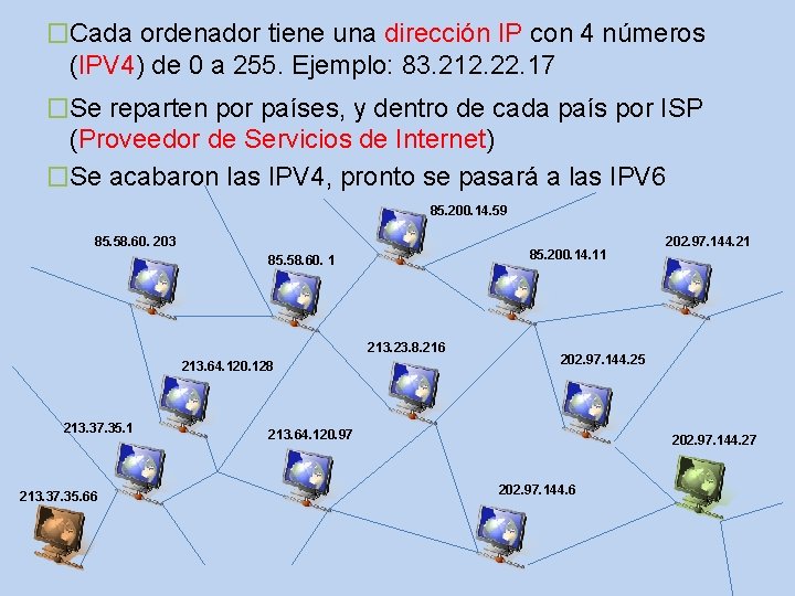 �Cada ordenador tiene una dirección IP con 4 números (IPV 4) de 0 a