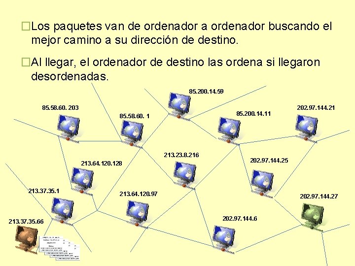 �Los paquetes van de ordenador a ordenador buscando el mejor camino a su dirección