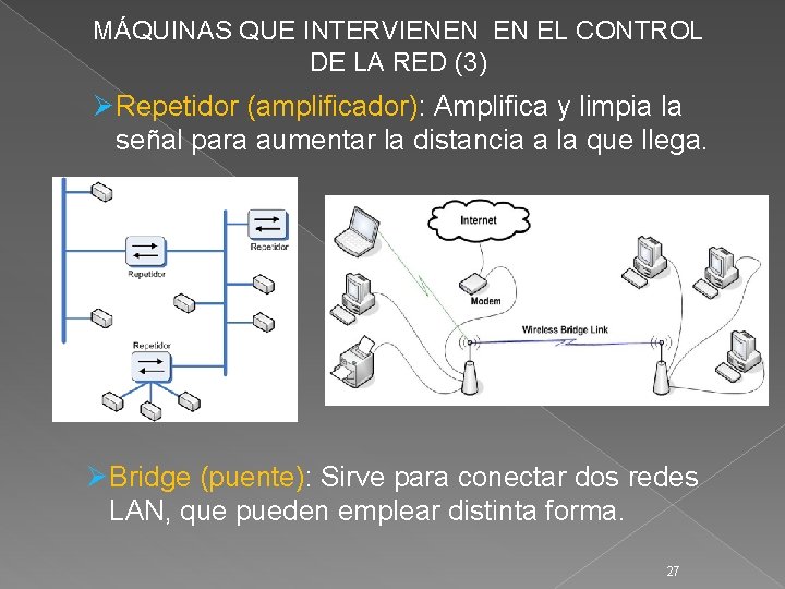 MÁQUINAS QUE INTERVIENEN EN EL CONTROL DE LA RED (3) Ø Repetidor (amplificador): Amplifica