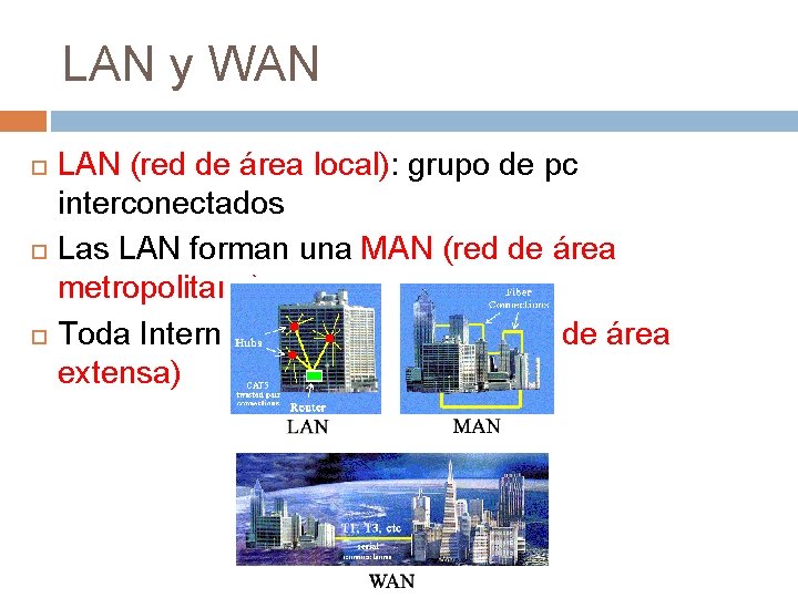 LAN y WAN LAN (red de área local): grupo de pc interconectados Las LAN