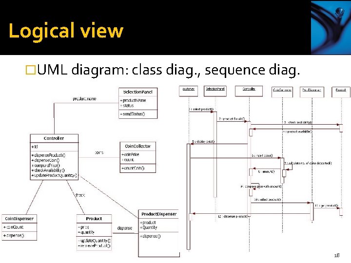 Logical view �UML diagram: class diag. , sequence diag. Chapter 6 Architectural design 18