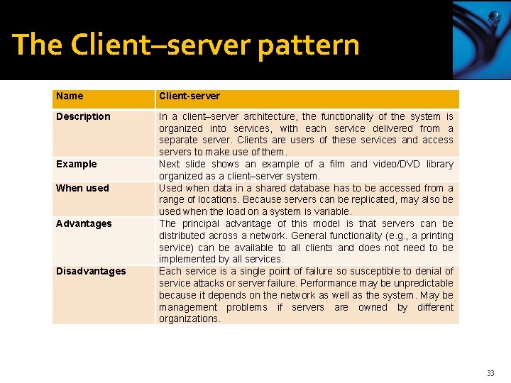 The Client–server pattern Name Client-server Description In a client–server architecture, the functionality of the