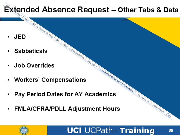 Extended Absence Request – Other Tabs & Data • JED • Sabbaticals • Job