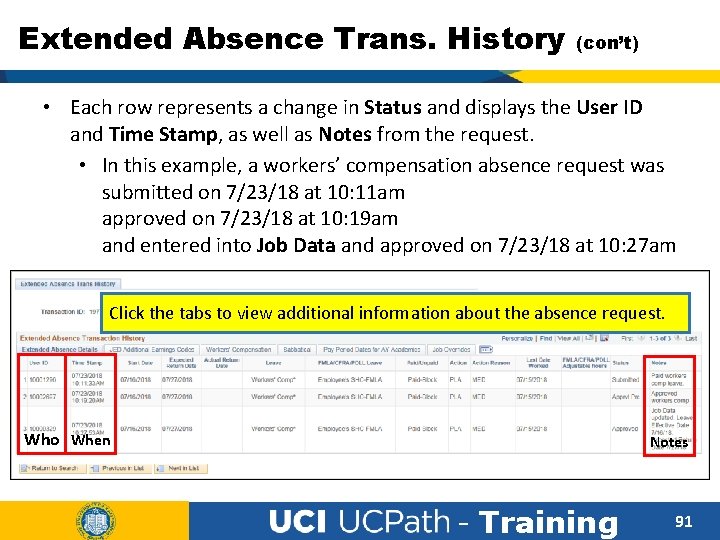 Extended Absence Trans. History (con’t) • Each row represents a change in Status and