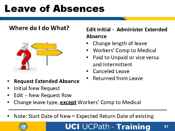 Leave of Absences Where do I do What? • • Edit Initial - Administer