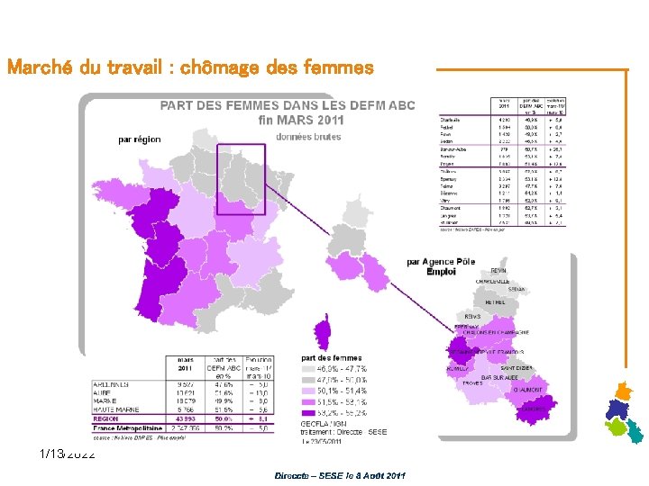 Marché du travail : chômage des femmes 1/13/2022 