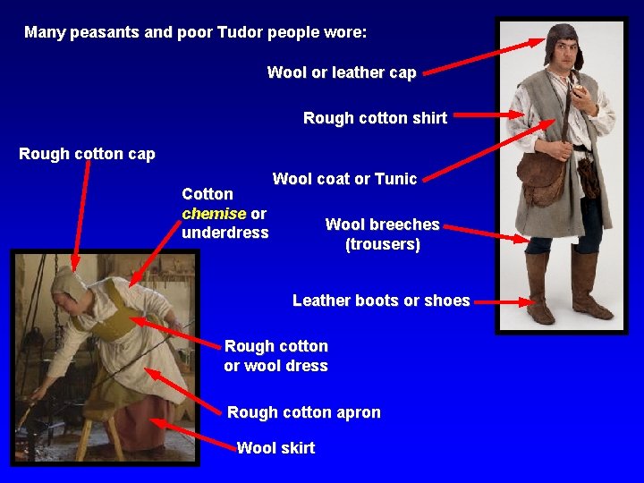 Many peasants and poor Tudor people wore: Wool or leather cap Rough cotton shirt