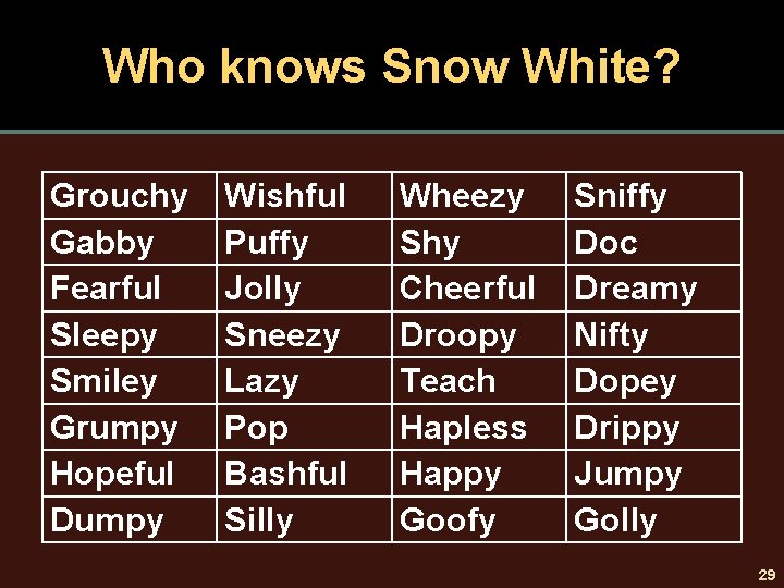 Who knows Snow White? Grouchy Gabby Fearful Sleepy Smiley Grumpy Hopeful Dumpy Wishful Puffy