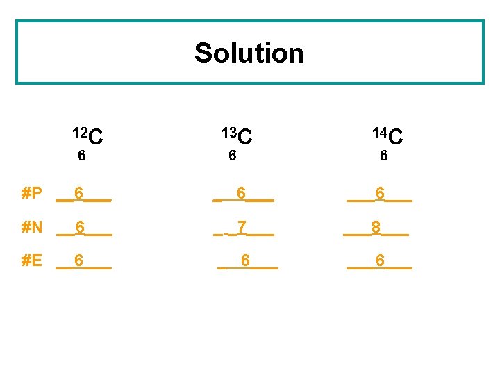 Solution 12 C 6 13 C 6 14 C 6 #P __6___ ___6___ #N