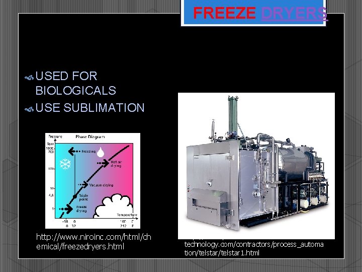 FREEZE DRYERS USED FOR BIOLOGICALS USE SUBLIMATION http: //www. niroinc. com/html/ch emical/freezedryers. html http: