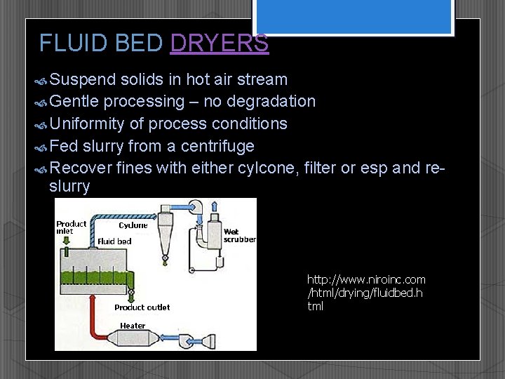 FLUID BED DRYERS Suspend solids in hot air stream Gentle processing – no degradation