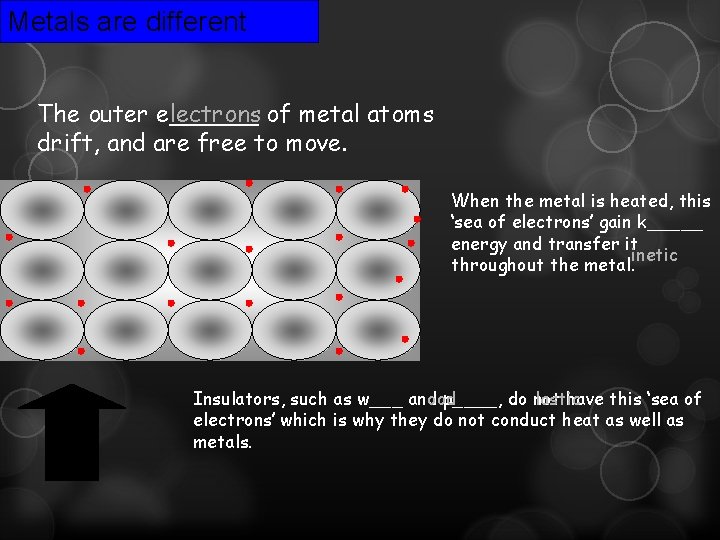 Metals are different The outer e______ lectrons of metal atoms drift, and are free