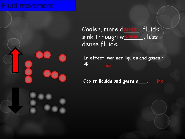Fluid movement Cooler, more d____, ense fluids armer sink through w_____, less dense fluids.