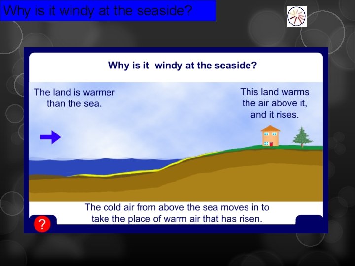 Why is it windy at the seaside? 