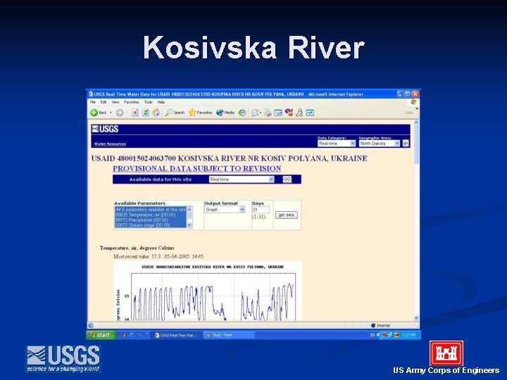 Kosivska River US Army Corps of Engineers Kosivska River US Army Corps of Engineers