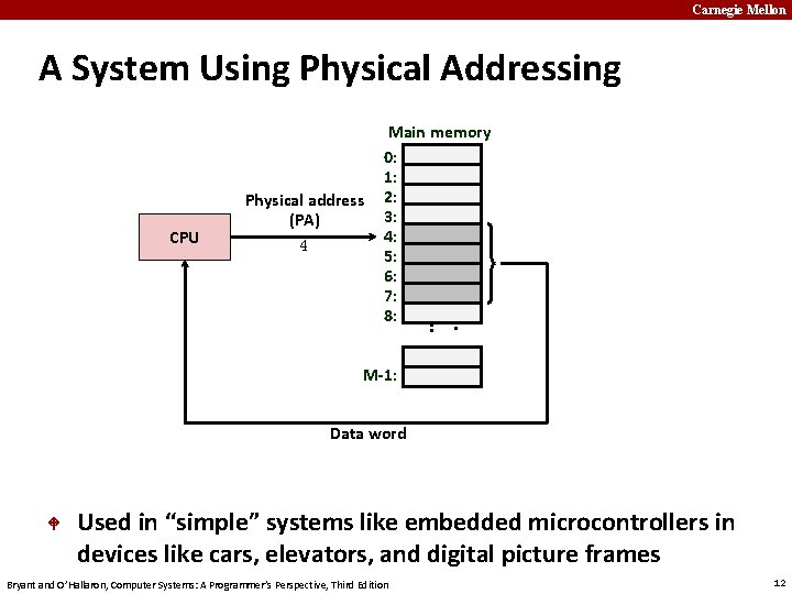 Carnegie Mellon A System Using Physical Addressing CPU Physical address (PA) 4 . .