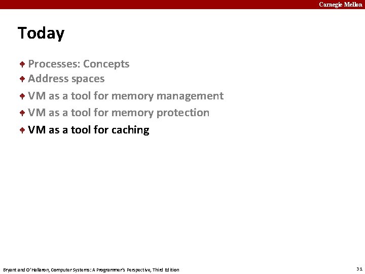 Carnegie Mellon Today Processes: Concepts Address spaces VM as a tool for memory management