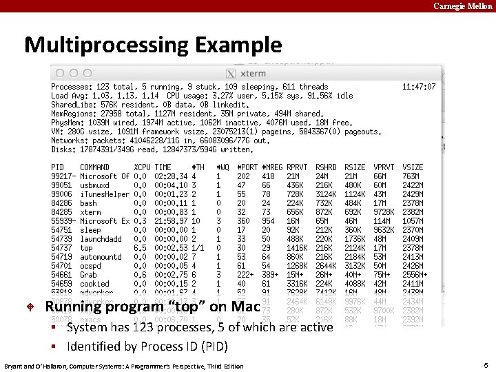 Carnegie Mellon Multiprocessing Example Running program “top” on Mac ▪ System has 123 processes,