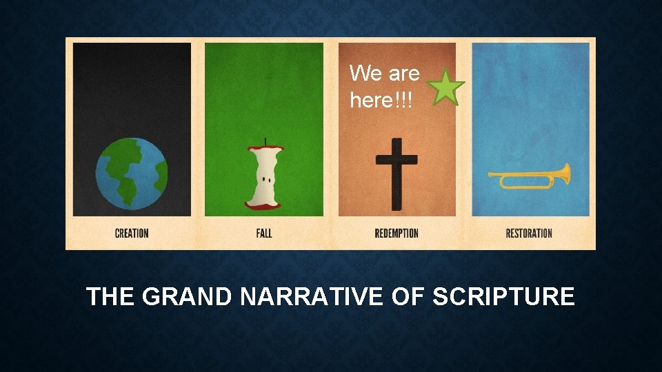 We are here!!! THE GRAND NARRATIVE OF SCRIPTURE 