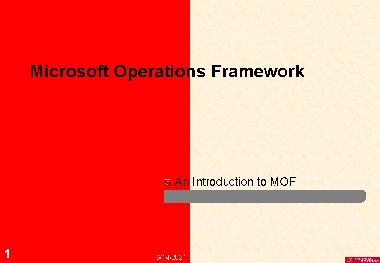 Microsoft Operations Framework An Introduction to MOF 1 6/14/2021 