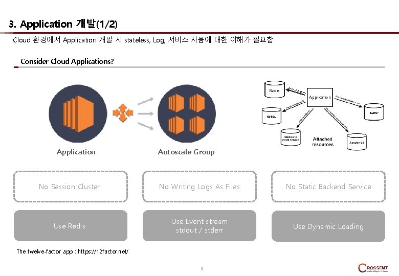 3. Application 개발(1/2) Cloud 환경에서 Application 개발 시 stateless, Log, 서비스 사용에 대한 이해가