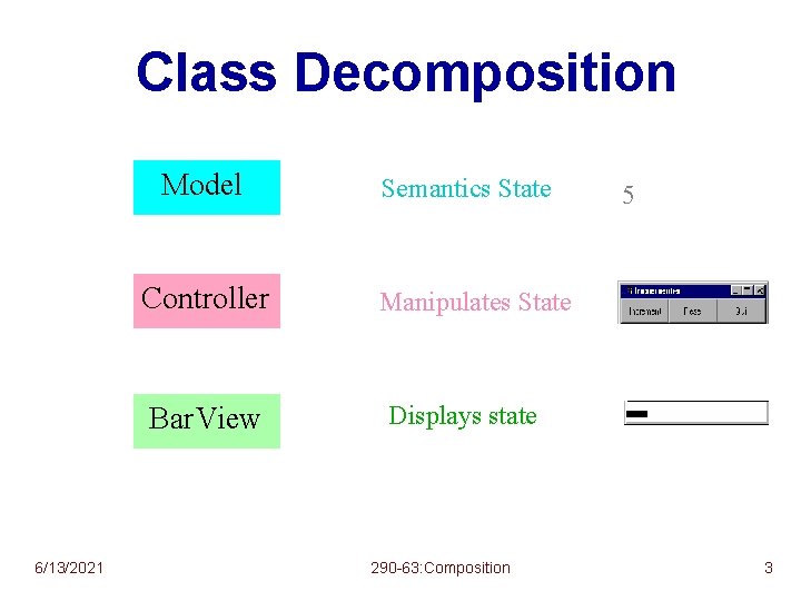 Class Decomposition Model Controller Bar. View 6/13/2021 Semantics State 5 Manipulates State Displays state