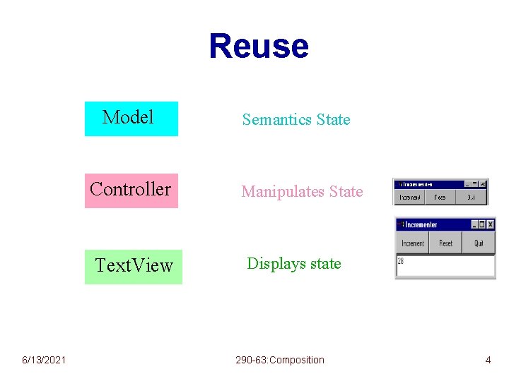 Reuse Model Controller Text. View 6/13/2021 Semantics State Manipulates State Displays state 290 -63: