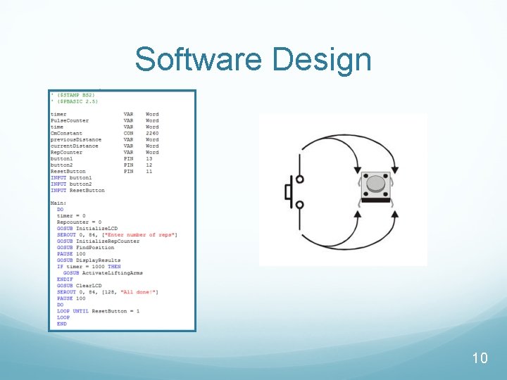 Software Design 10 