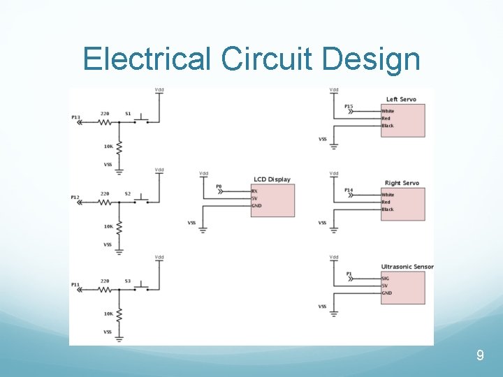 Electrical Circuit Design 9 