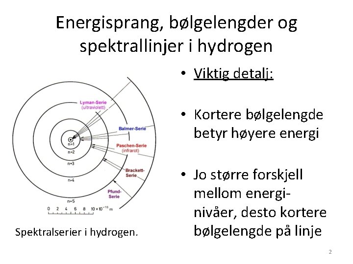 Energisprang, bølgelengder og spektrallinjer i hydrogen • Viktig detalj: • Kortere bølgelengde betyr høyere