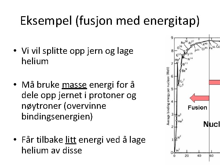 Eksempel (fusjon med energitap) • Vi vil splitte opp jern og lage helium •