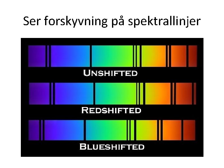 Ser forskyvning på spektrallinjer 