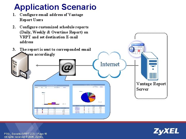 Application Scenario 1. Configure email address of Vantage Report Users 2. Configure customized schedule