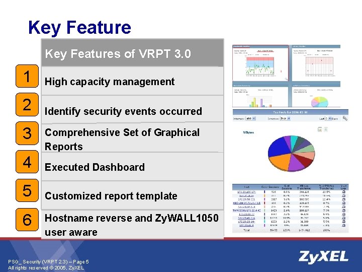 Key Features of VRPT 3. 0 1 High capacity management 2 Identify security events