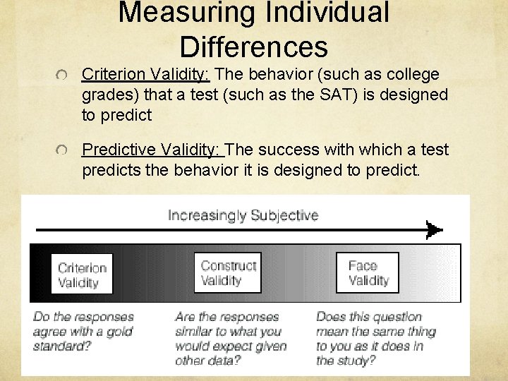 Measuring Individual Differences Criterion Validity: The behavior (such as college grades) that a test