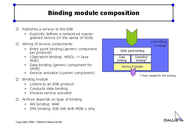 Binding module composition o Publishes a service to the ESB ù Explicitly defines a